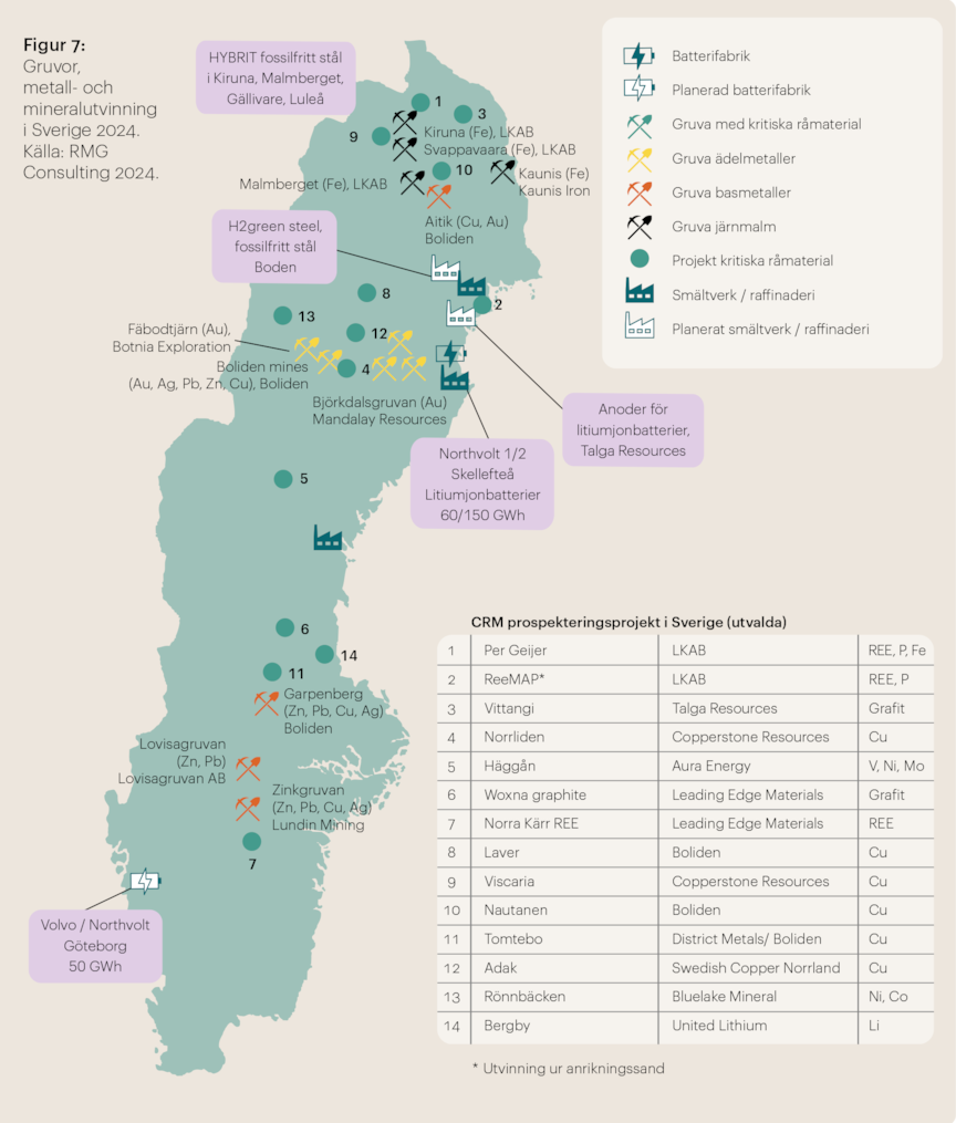 karta och infografik