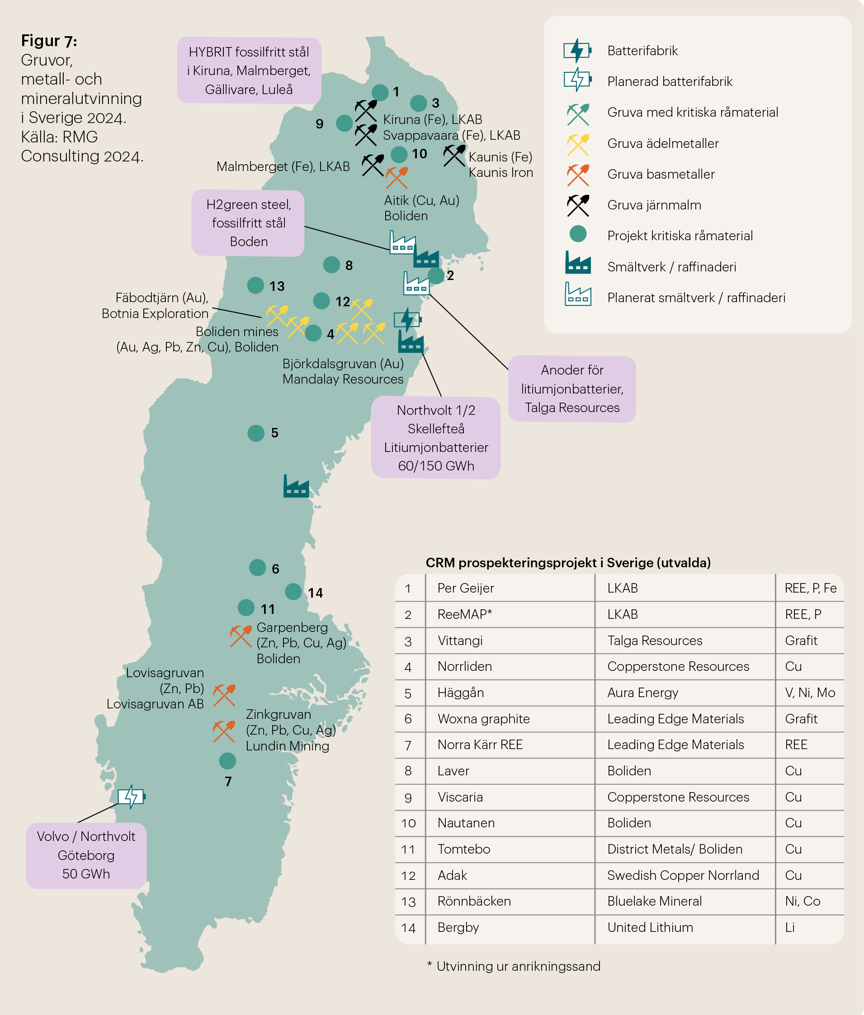 karta och infografik