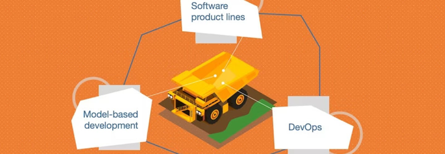 En tipptruck och bidragets tre innovativa angreppssätt – programvaruproduktlinjer, modellbaserad utveckling och DevOps – integrerade och sammankopplade.