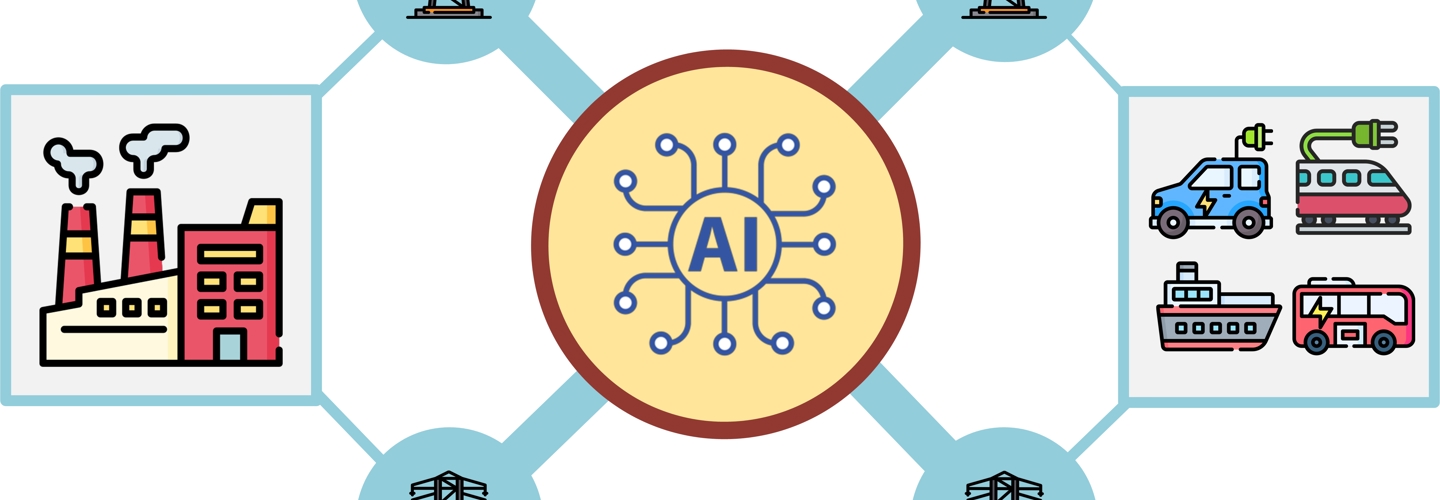 AI connected to sustainable energy systems